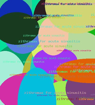 zithromax for acute sinusitis